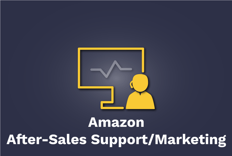 After-Sales-Support-Marketing